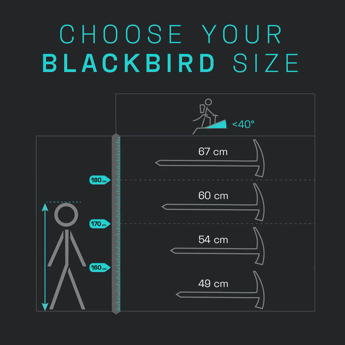 Blue Ice Bluebird Ice Axe