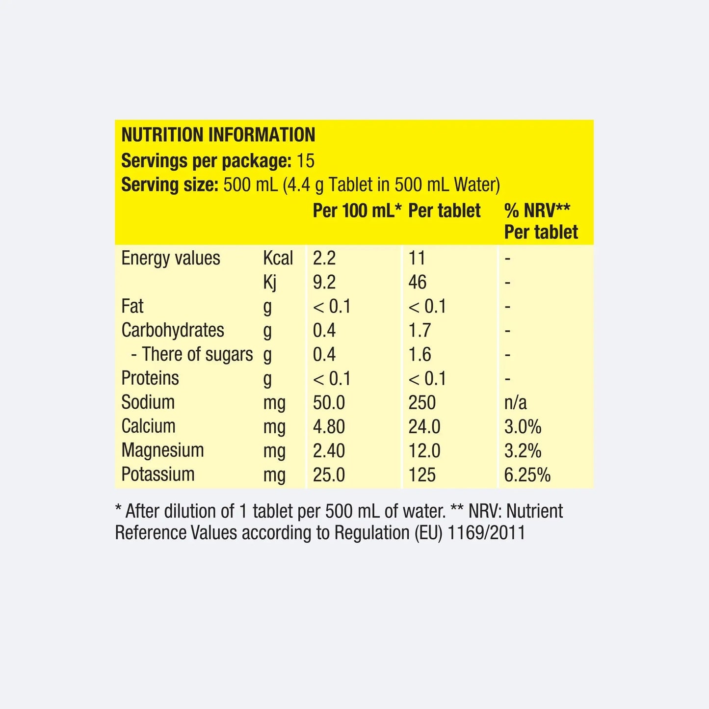 Precision - PH 500 Electrolyte Tablets