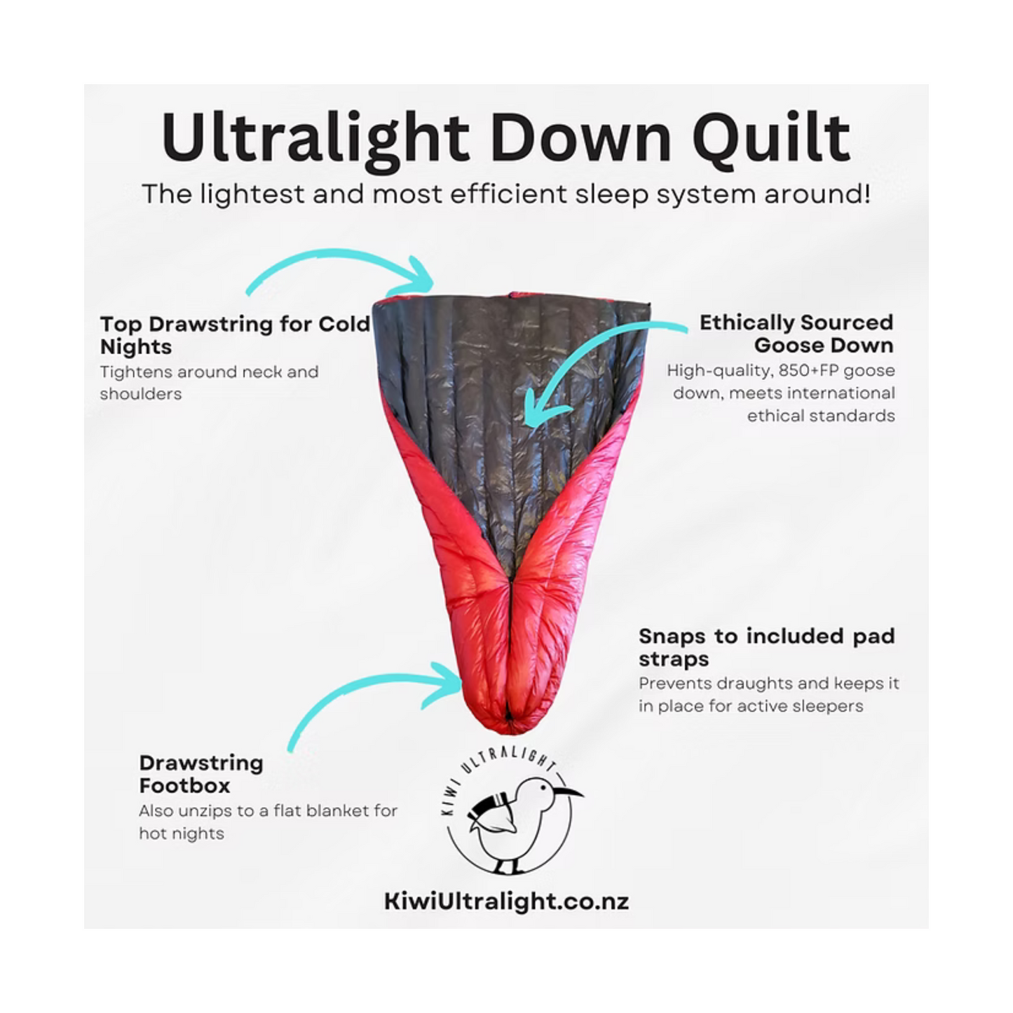 Kiwi Ultralight Quilts -5