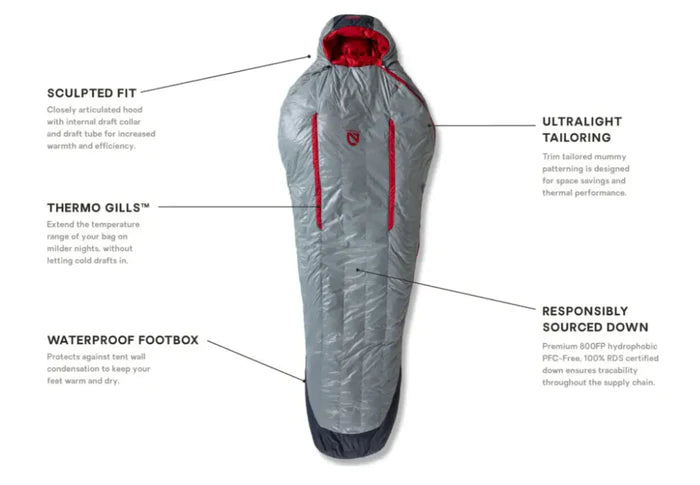 Nemo Kayu Men's Down Sleeping Bag 15R