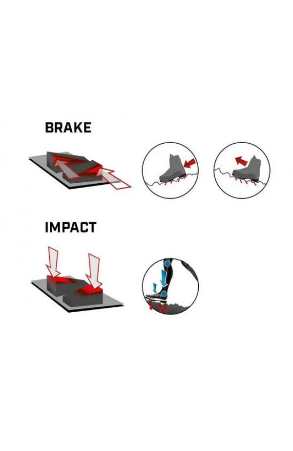La Sportiva Ultra Raptor Mid GTX - Women's