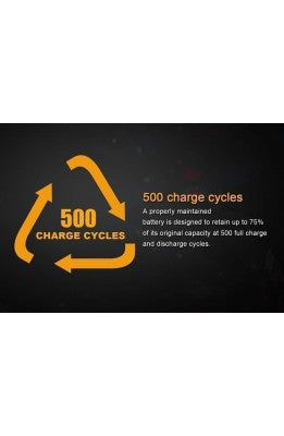 Fenix Rechargable Battery L14 -1600U