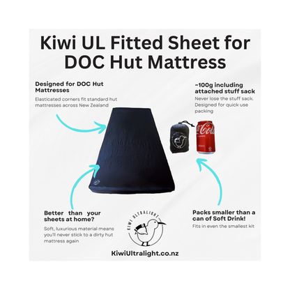 Kiwi Ultralight Mattress Covers