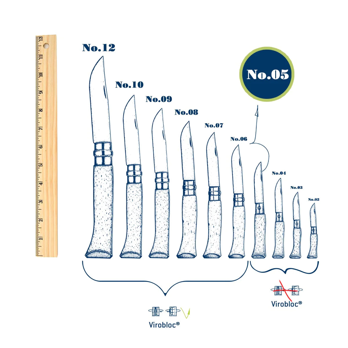 Opinel No.5 Carbon Steel Folding Knife