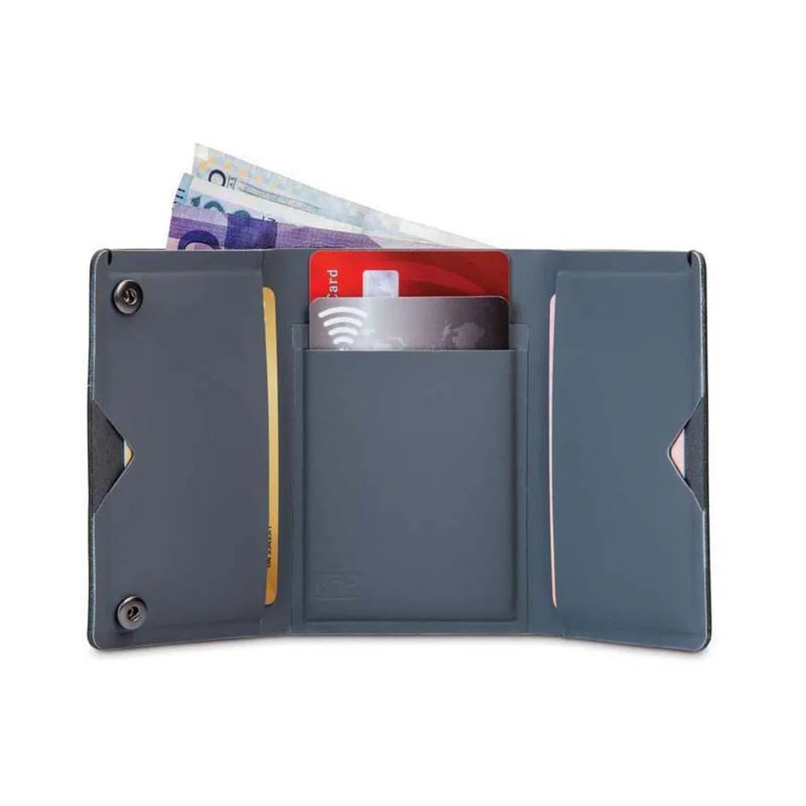 RFID Blocking Travel Wallet