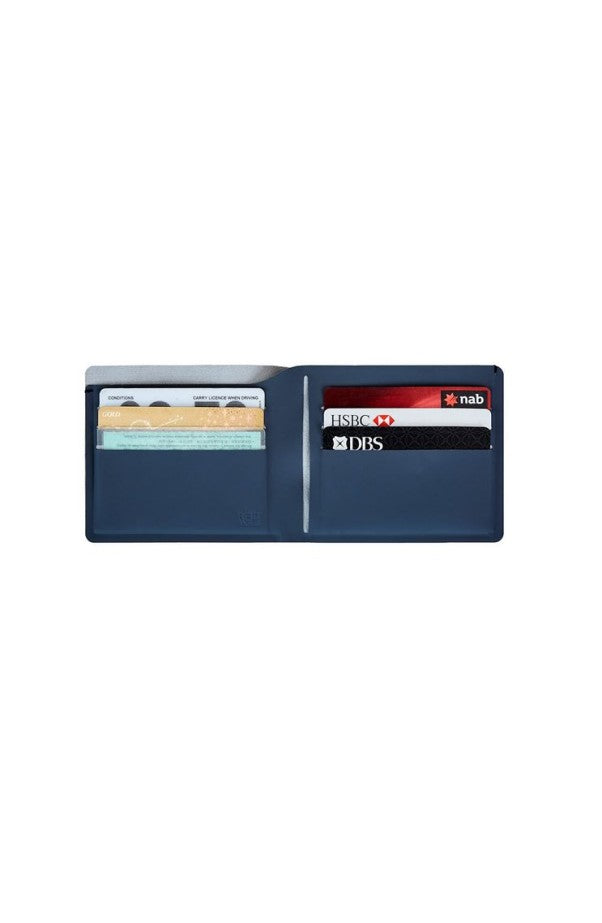 RFID Blocking Travel Wallet