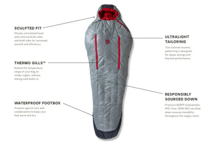 Nemo Kayu Men's Down Sleeping Bag 15R