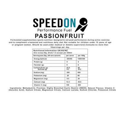Speed On Performance Fuel