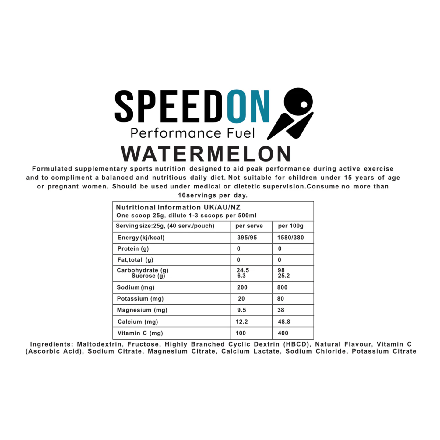 Speed On Performance Fuel