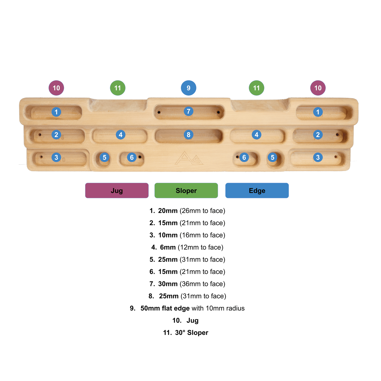 Wooden Training Board