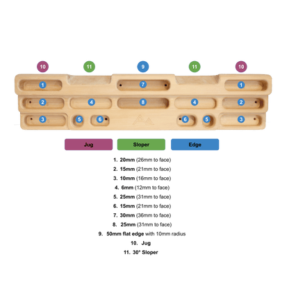 Wooden Training Board