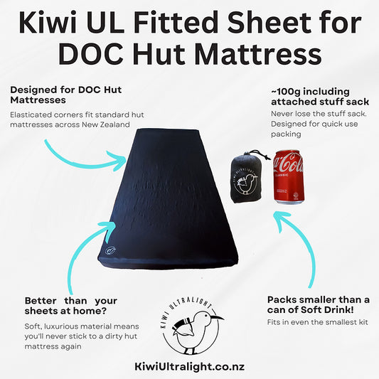 Kiwi Ultralight Fitted Sheets