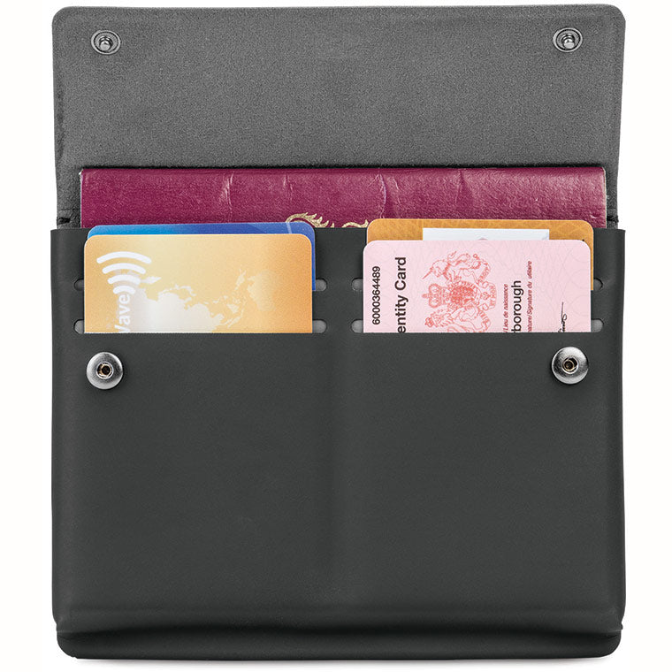 RFID Blocking Travel Passport Wallet
