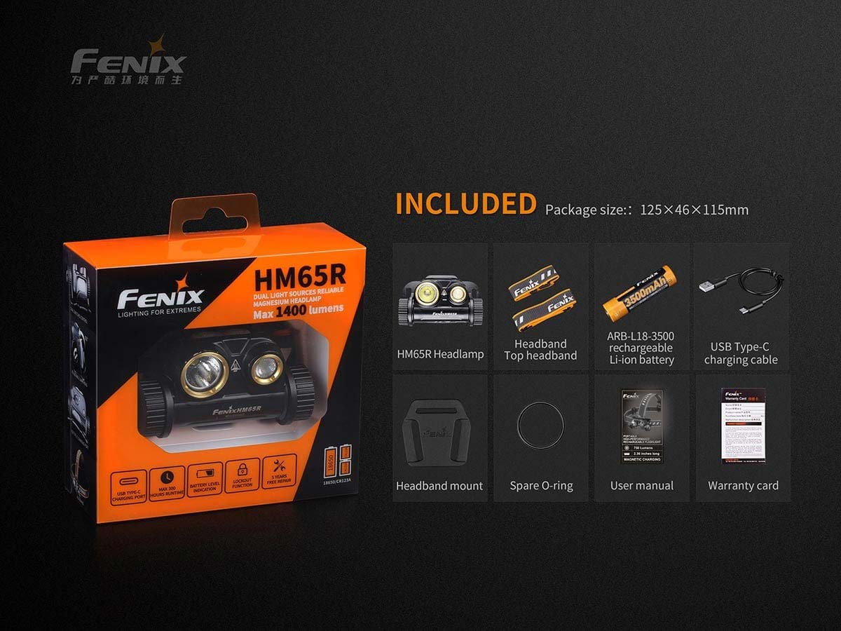 Fenix HM65R (1400 Lumens)