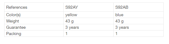 SPATHA_CHART_S0P1W9ZHW9C8.PNG