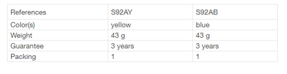 SPATHA_CHART_S0P1W9ZHW9C8.PNG