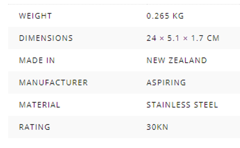 aspiring_abseil_rak_info_S00GBD4TLQ9H.PNG