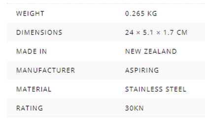 aspiring_abseil_rak_info_S00GBD4TLQ9H.PNG