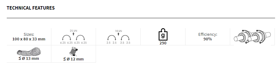 duetto_specs_S0DZQHU6IM46.PNG